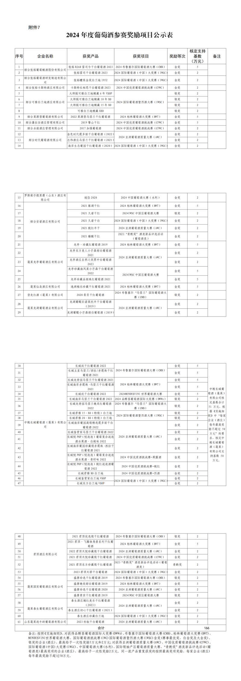 1015-项目公示通知_00.png