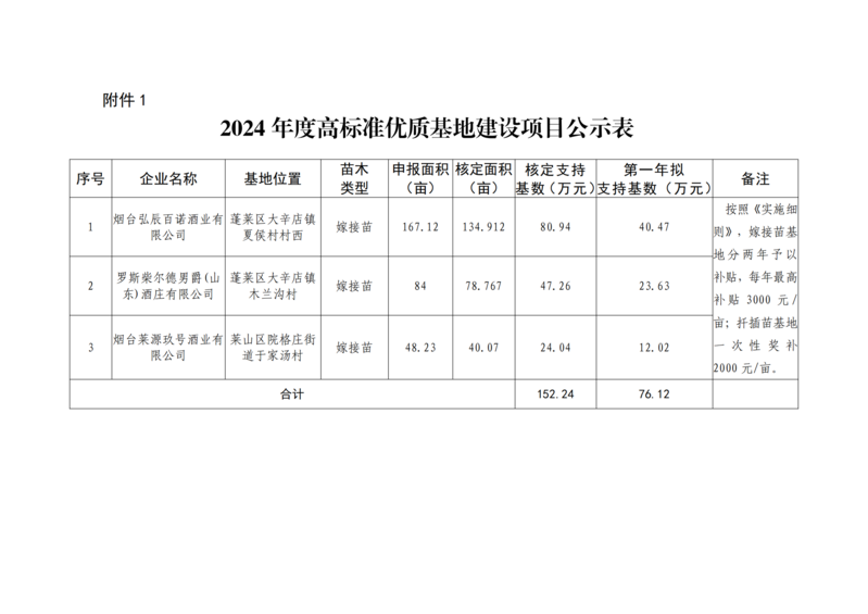 1015-项目公示通知_03.png