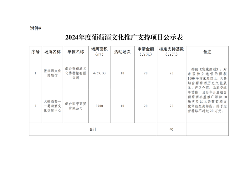 1015-项目公示通知_14.png