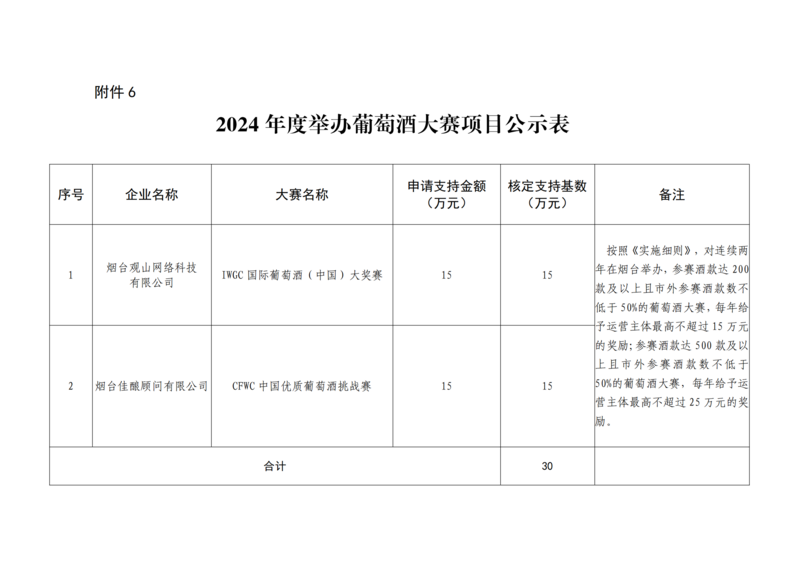 1015-项目公示通知_08.png