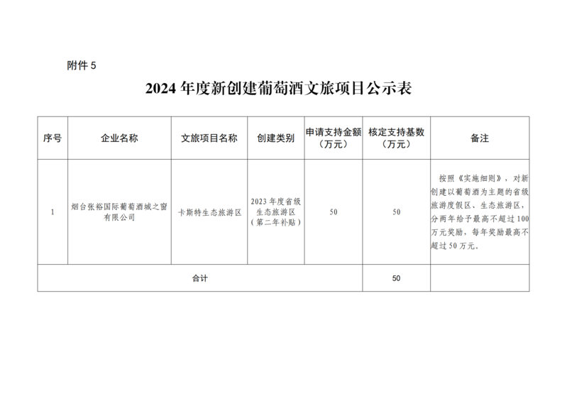 1015-项目公示通知_07.png