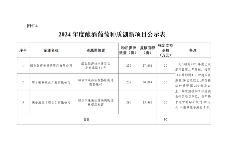 1015-项目公示通知_06.png