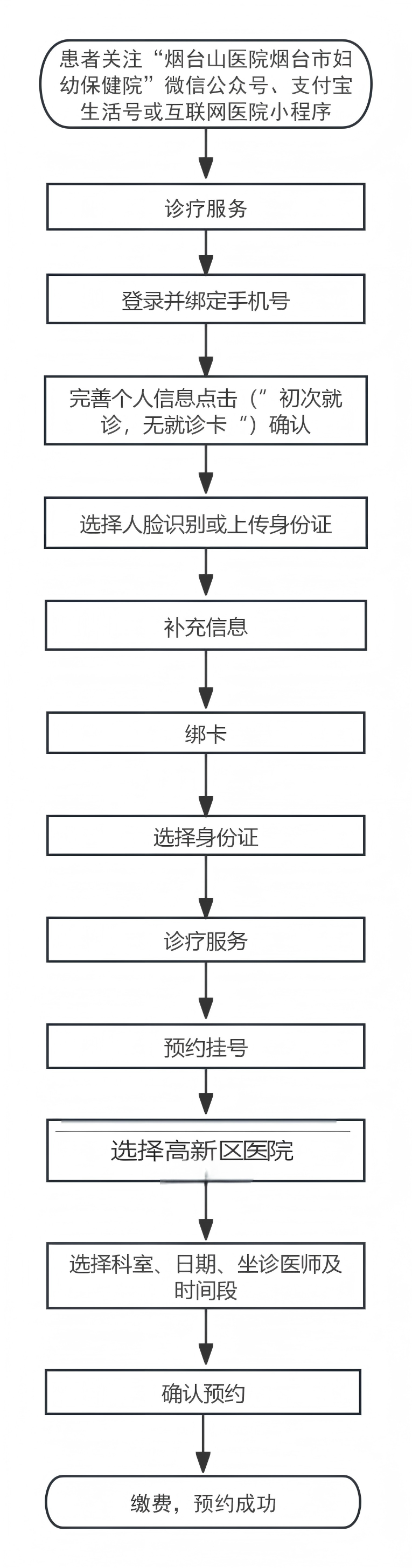 预约.png