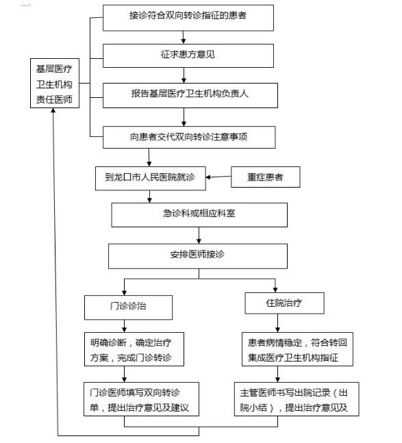 4ed12589-17b3-434d-accd-ffc80b652251.png