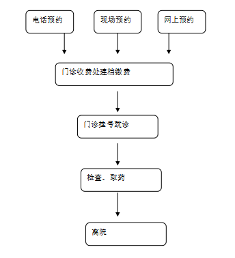 09d910cf0962b7aa56f539a59541c5af.png