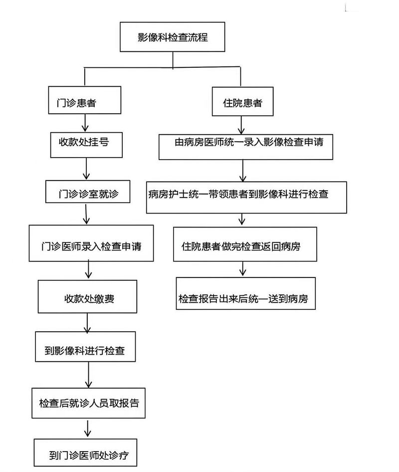 ebf44d264730f153f1d99c5559c45d91.jpg