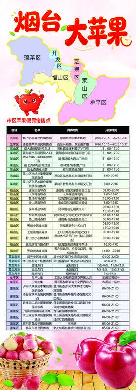 便民服务升级!烟台市城管局发布“苹果地图”.jpg
