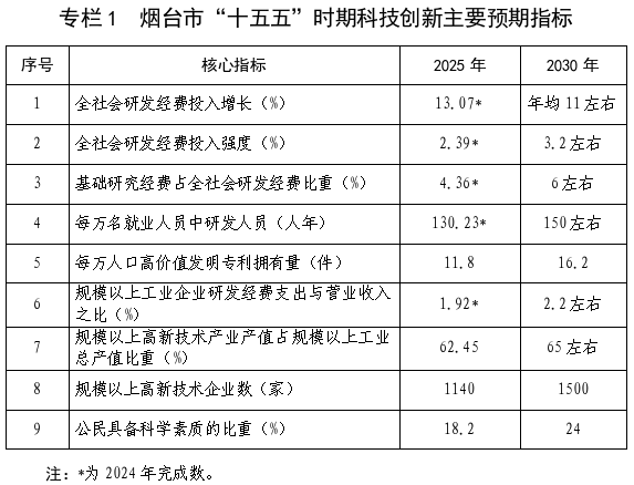 专栏1.png