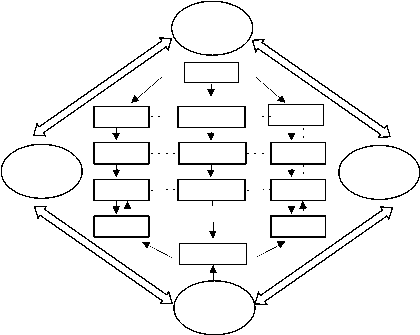 Shape1