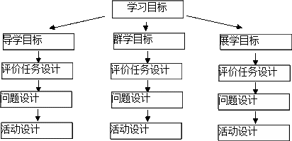 组合 51