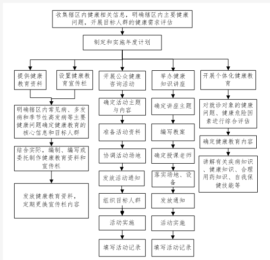 图形.png
