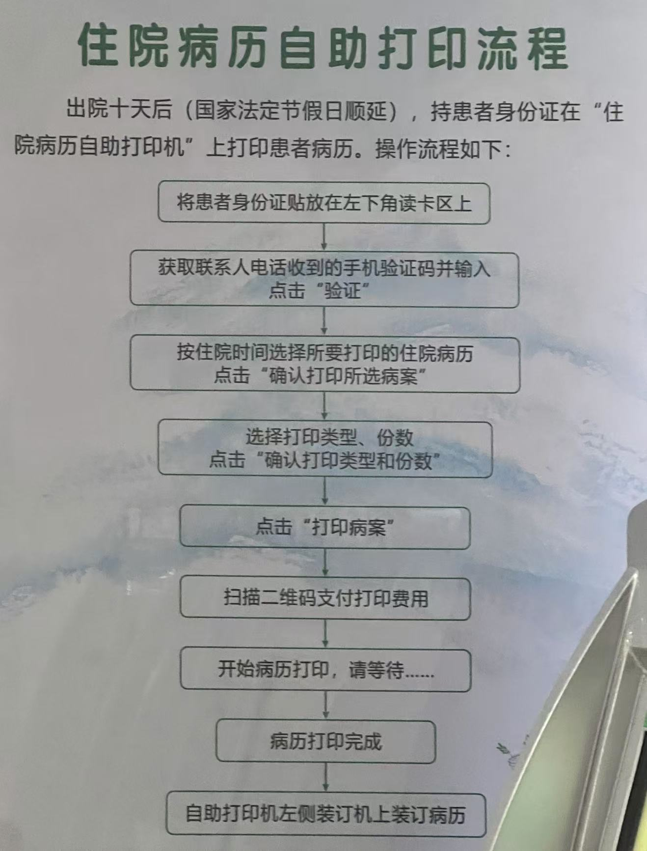 北京大学第六医院代诊挂号服务流程病历资料复印邮寄,在家轻松收取的简单介绍 北京大学第六医院代诊挂号服务流程病历资料复印邮寄,在家轻松收取的简单介绍