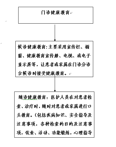 说明: G:\微信存储路径\WeChat Files\wxid_99a7h46xb9ou22\FileStorage\Temp\cd603aa12a6f53efd36527cfa73b4b2.png