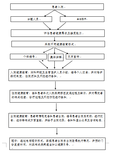 说明: G:\微信存储路径\WeChat Files\wxid_99a7h46xb9ou22\FileStorage\Temp\1388e5057f472bbb20a762a9a4ddd8e.png