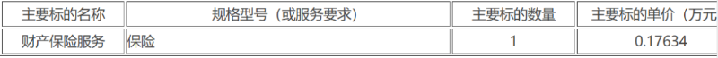 崇文中学车辆保险公示.png