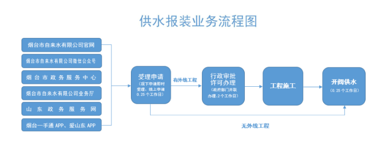 6a7d1cf24b3bd301ad91173d2a7a0a1.png