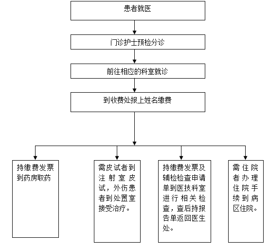 微信图片_20220913103217.png