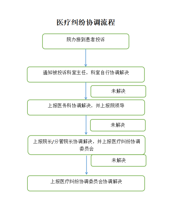 0b19978f4d3842dc986f44c64582e5ef.png