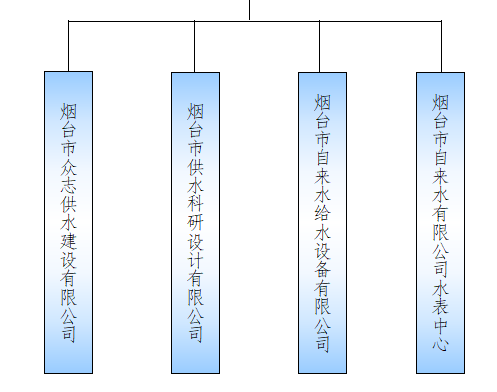 4dd47e0192d0414de7a6130f6a36426.png