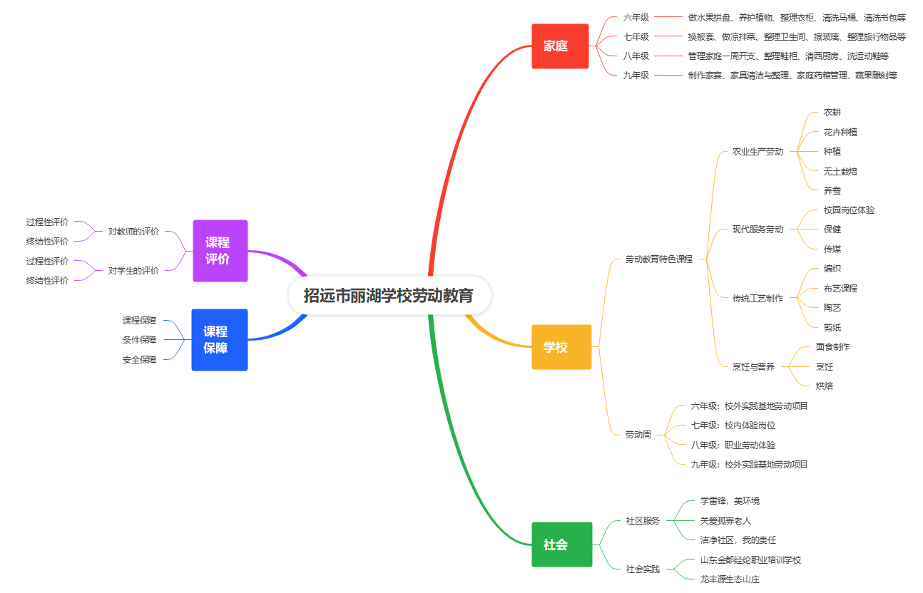企业微信截图_20231129161108