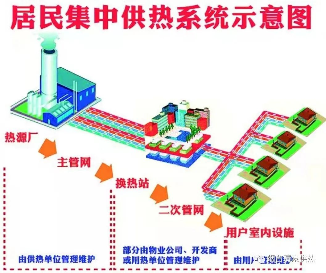 烟台网站建设知识_烟台网站建设方案策划