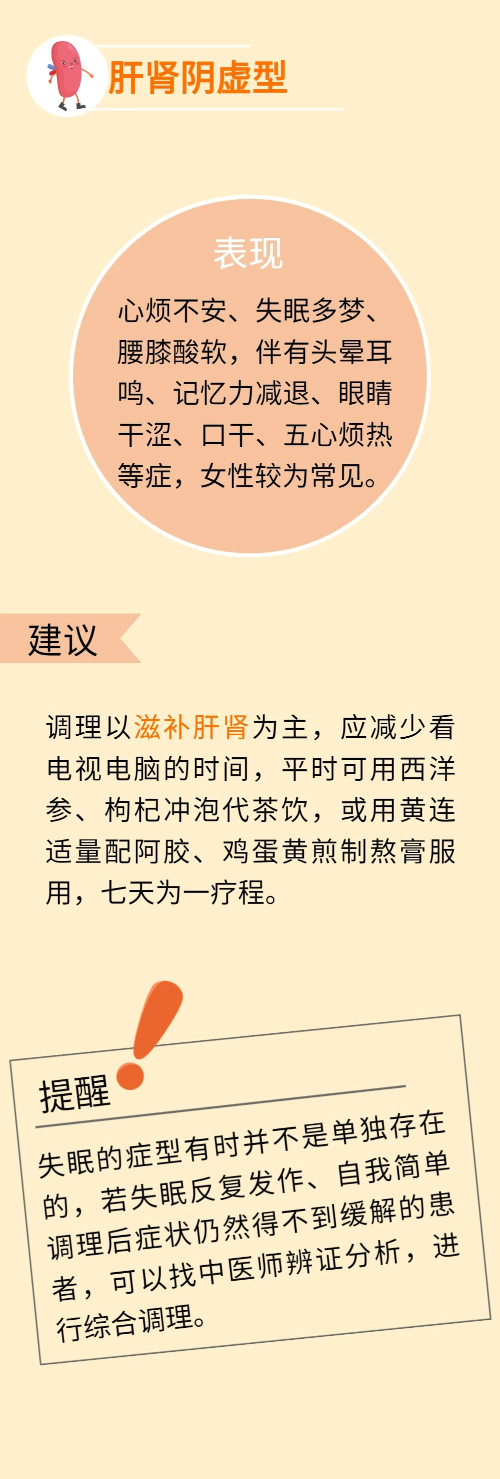 烟台市政府门户网站 便民提示信息 入睡难、易惊醒?来看看中医怎么辨证调失眠!