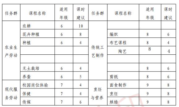QQ截图20230630144555