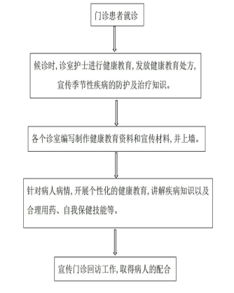 /picture/-1/220916111850608607.png