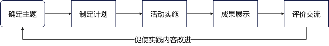 地理4.png