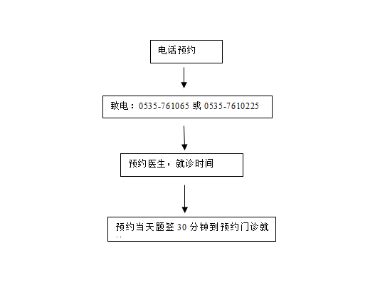 预约.png