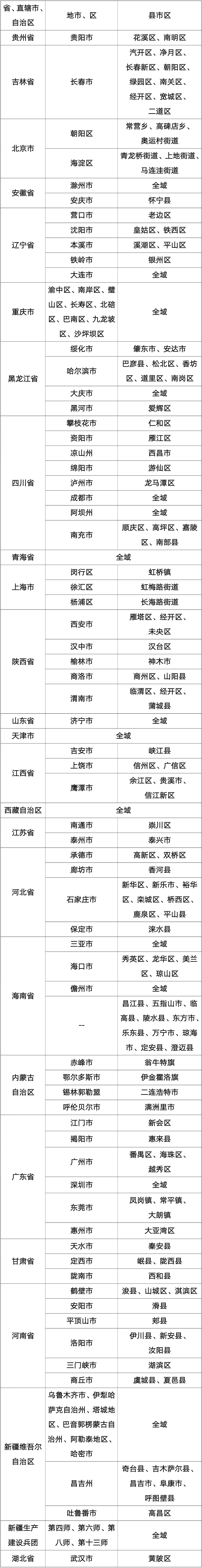 烟台毓璜顶医院